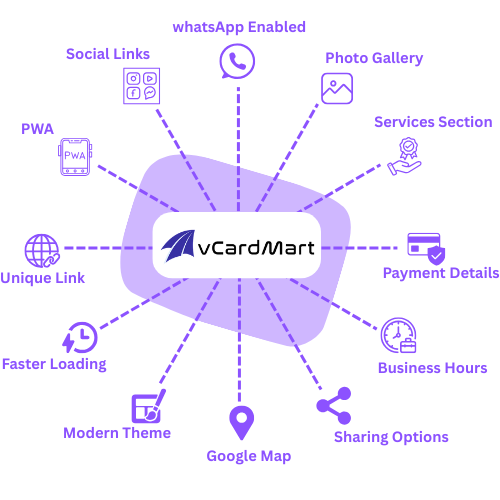 vCardMart